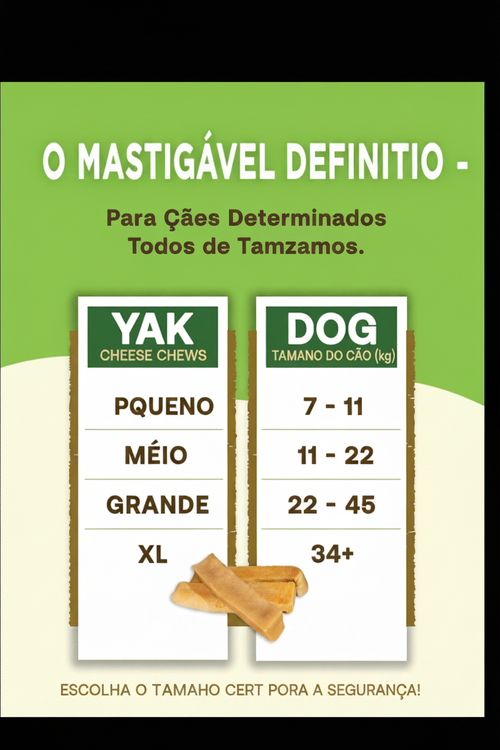 Guia de tamanhos em português - Small Dogs